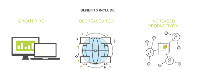 benefits of insights icons
